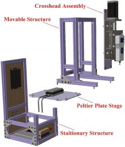 Tensile ice adhesion instrument – how to guide