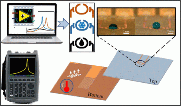 Ice detection work published