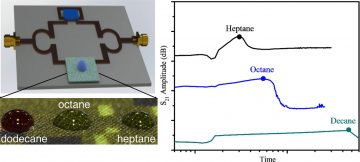 New paper!